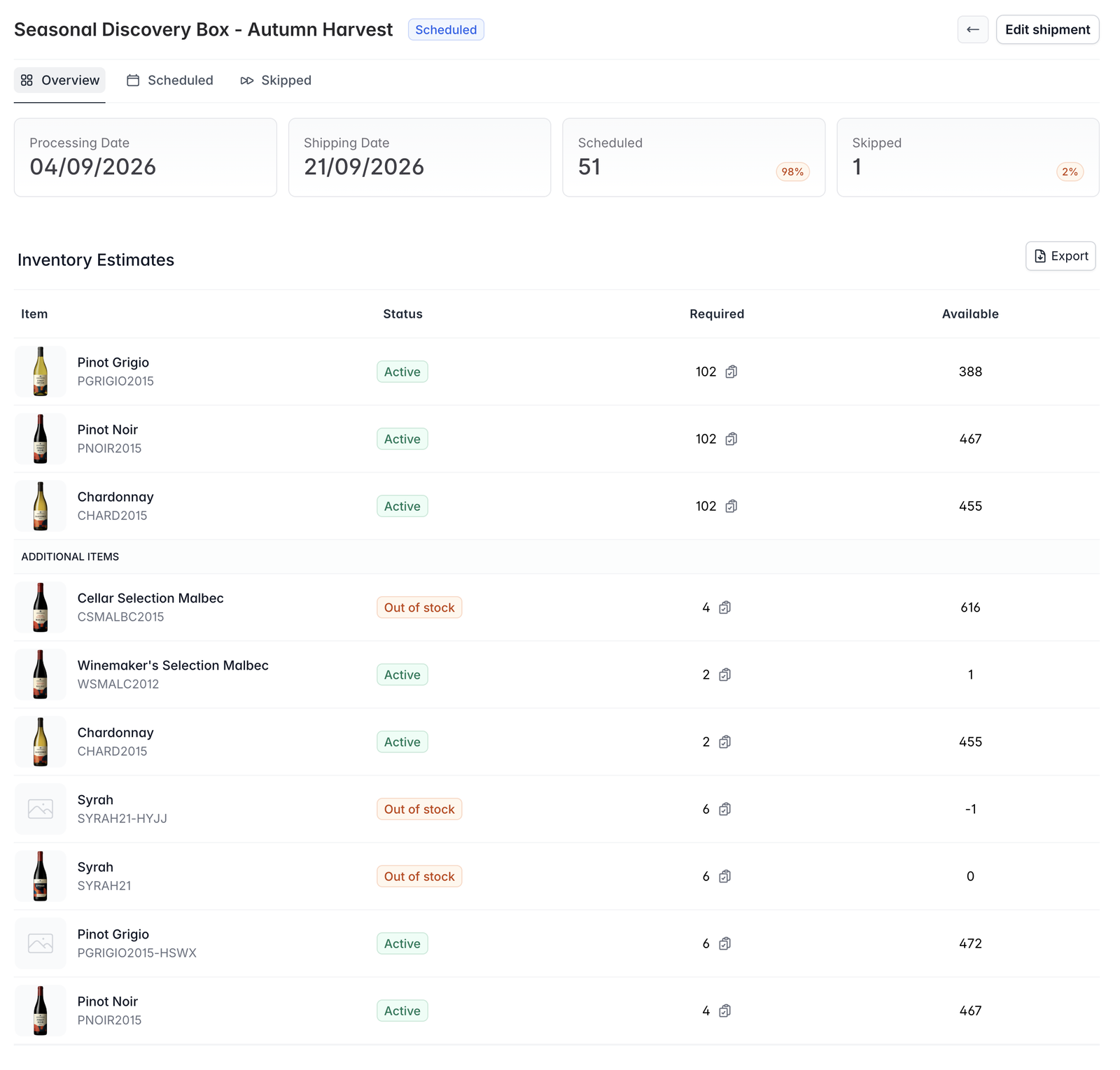 Screenshot of a wine club shipment with its contents and recipients